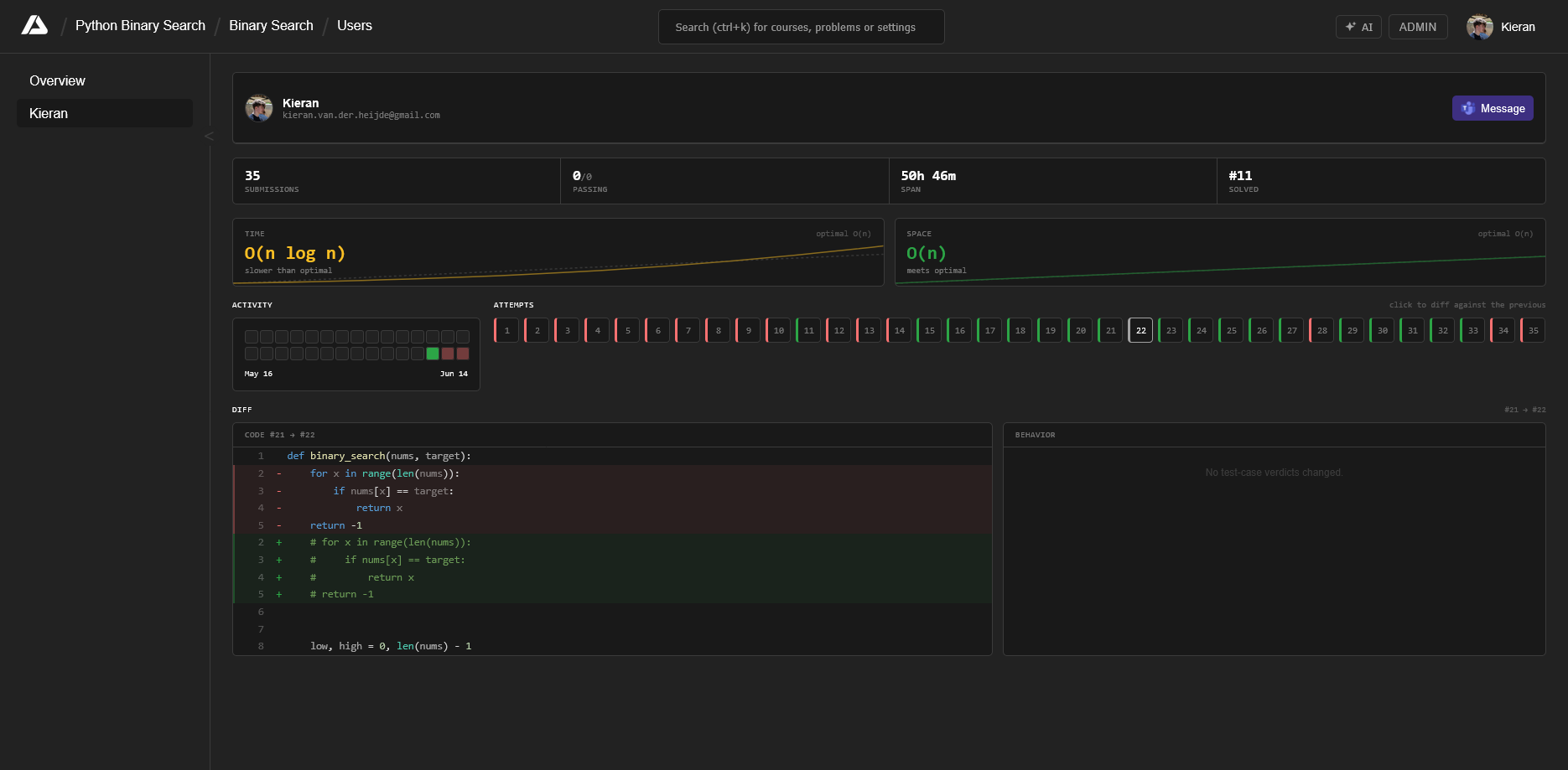 AlgoStudio student review: submission count, time and space complexity, an activity calendar, attempt history, and a diff between two attempts